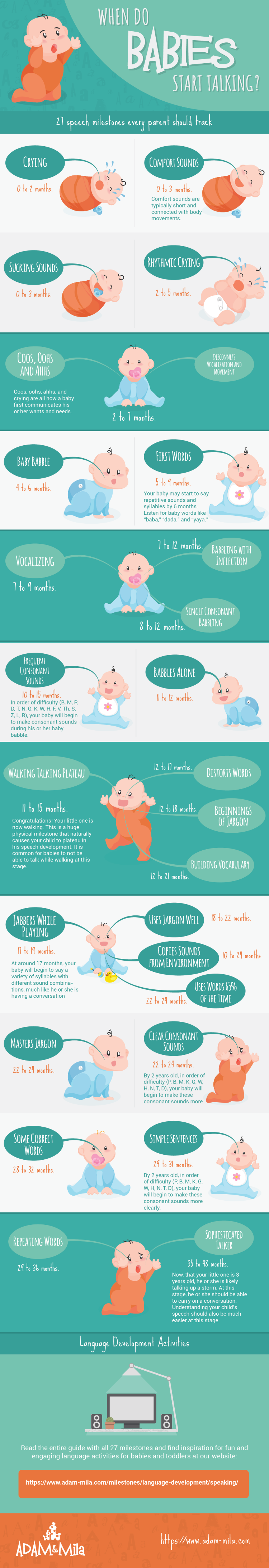 when do babies start talking - 27 speech development milestones