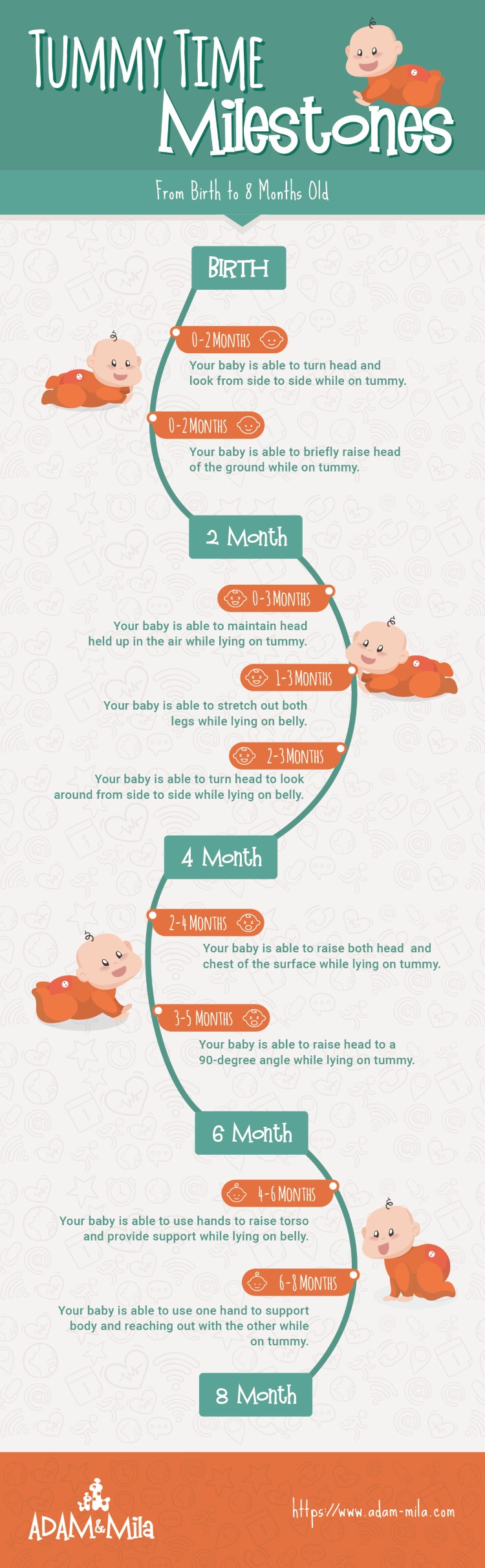 Tummy Time Milestones and Activities from 0 to 8 months